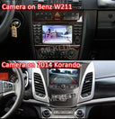 Car Rear View Camera For Safe Reversing