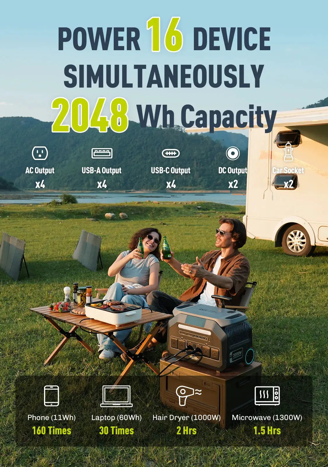 IEE P3200 3200W Portable Power Station 2048Wh LiFePO4, 95% Efficiency, 35dB Whisper Quiet, 4000+ Cycles, 1.5H Fast Charge Solar Generator for Home & Outdoor