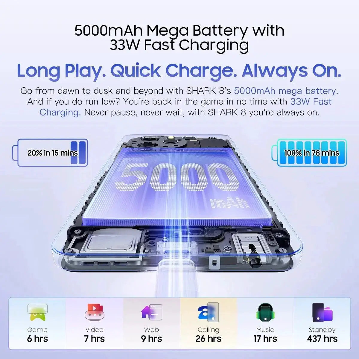 Shark 8 Smartphone With 64MP Camera And 5000mAh Battery