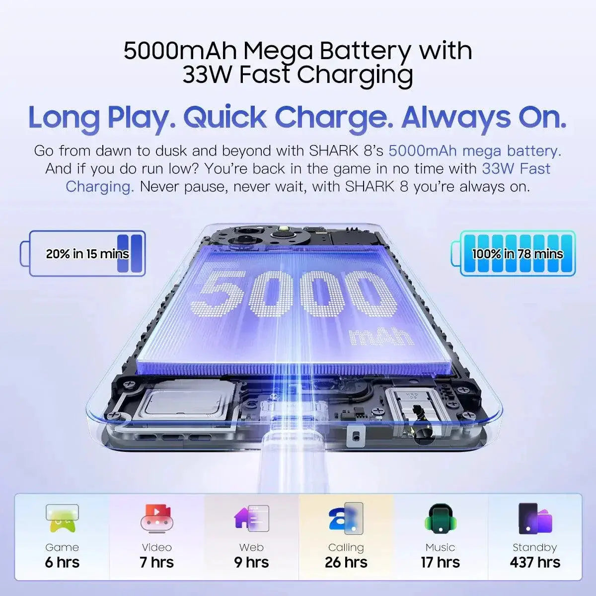 Blackview Shark 8 Smartphone Android 13 G99 120Hz Display
