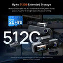 Comprehensive Dash Cam for Drivers With GPS 4K Pro