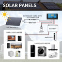 ALLPOWERS Balcony Power Plant 200W / 100W Flexible Solar panel IP68 Solar Charger Photovoltaic 12V / 32V off-grid for RV Camping