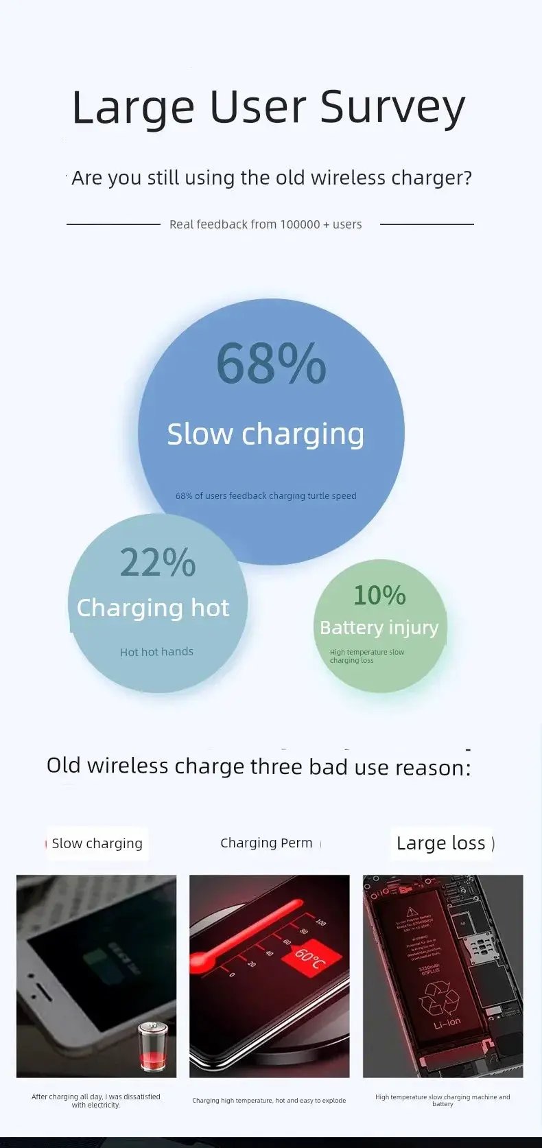 MagSafe Three In One Wireless Charger For Apple Devices