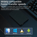 Portable External Hard Drive: High-Speed USB for Laptops