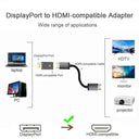 4K Clarity HDMI Upgrade Adapter HDTVs