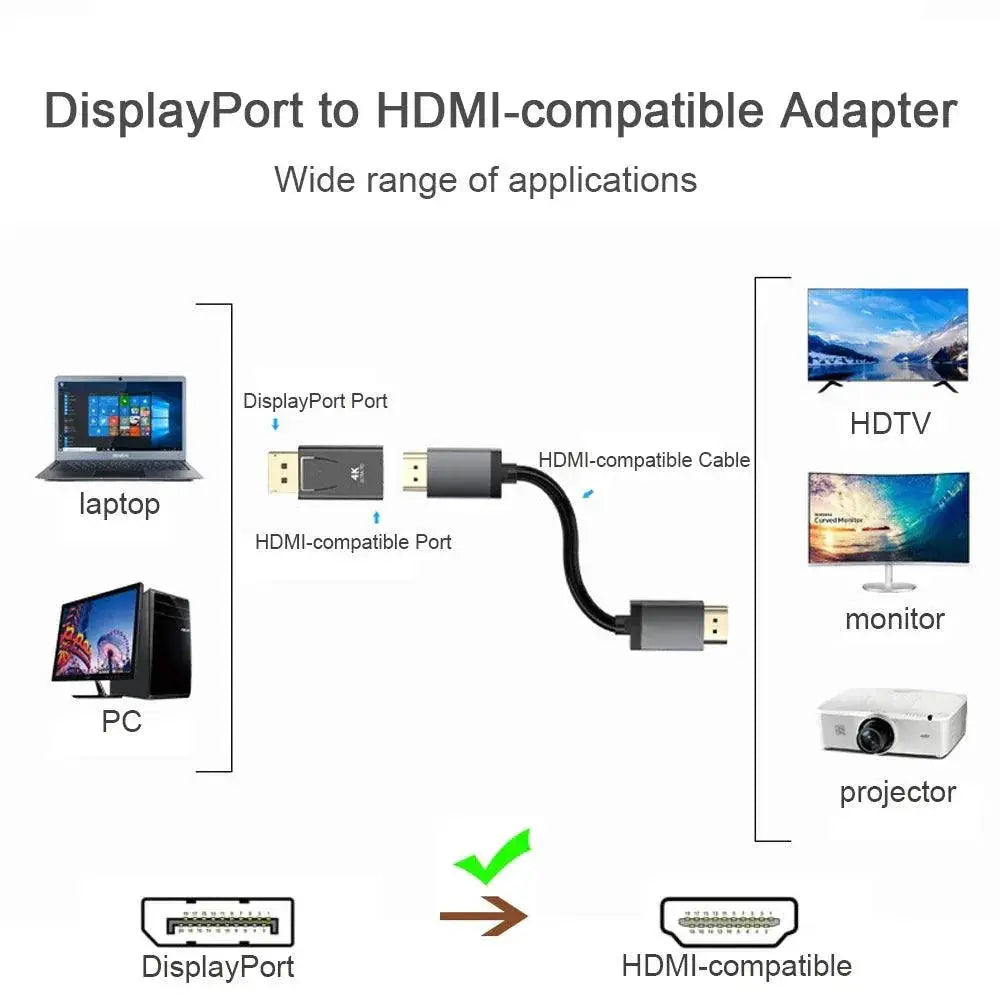 4K HDMI Upgrade Adapter For HDTVs Video Quality Boost