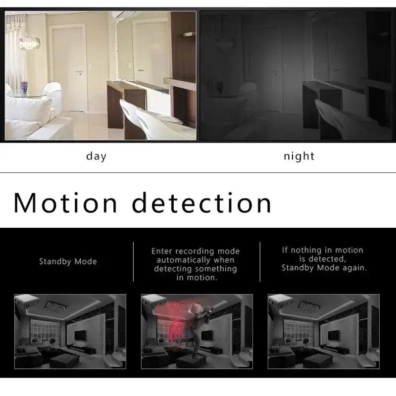 New XD HD 1080P Mini Camera No Wifi Infrared Night Vision Micro Security Camcorder Motion Detection Home Indoor Surveillance Cam