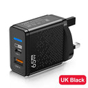 GAN Usb C Charger - Dual Port Fast Global Power