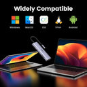 UGREEN USB C Hub with 4K HDMI and RJ45 Fast Connectivity