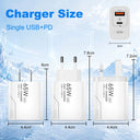 GaN 65W USB C Charger - Dual Port Fast Charge