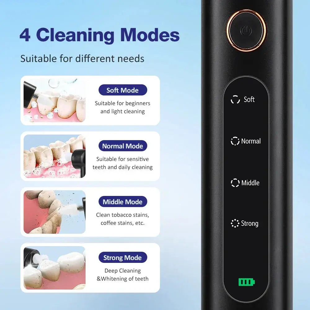 Electric Tooth Polisher Teeth Whitening Strips Set
