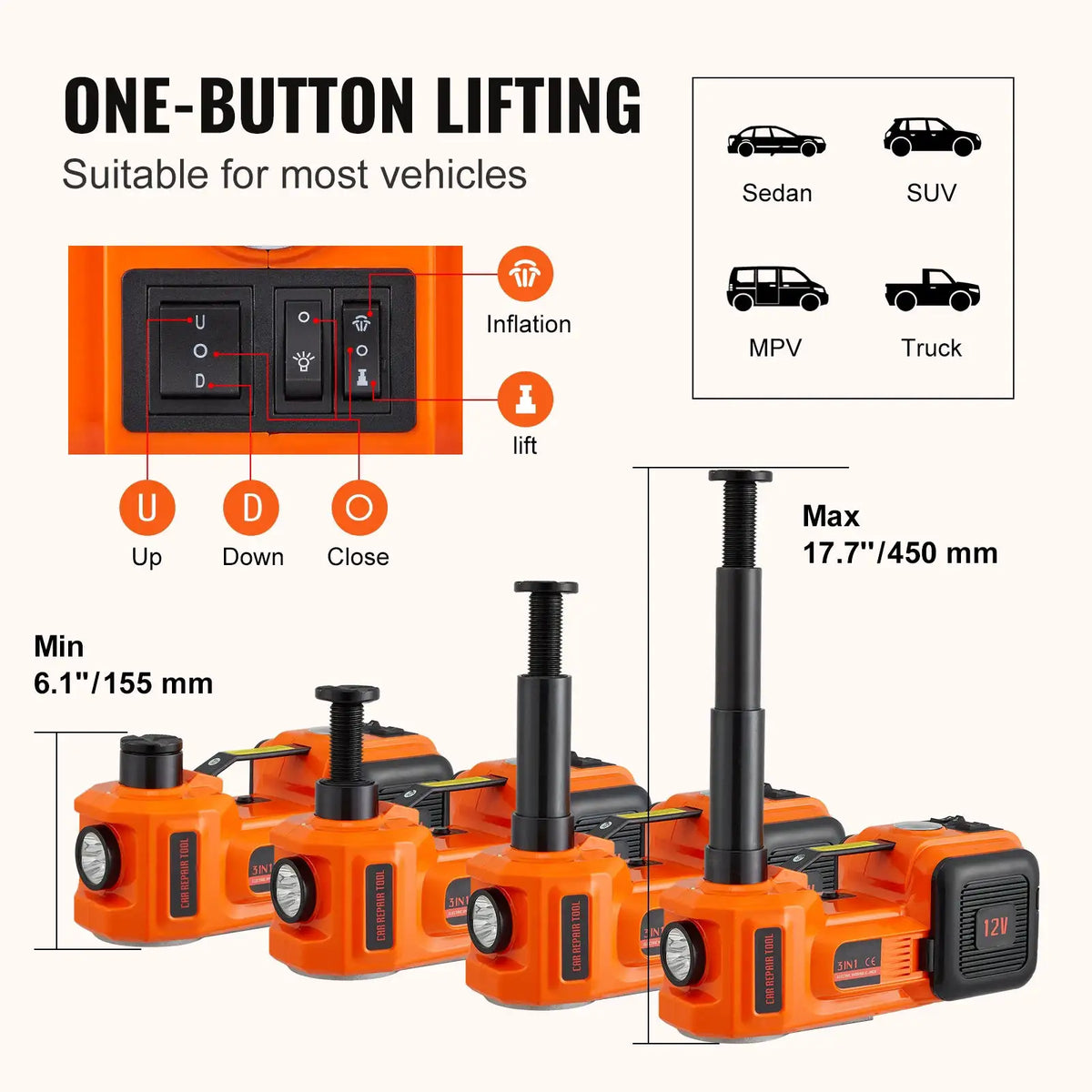 Ton Electric Hydraulic Jack Kit — product view 3