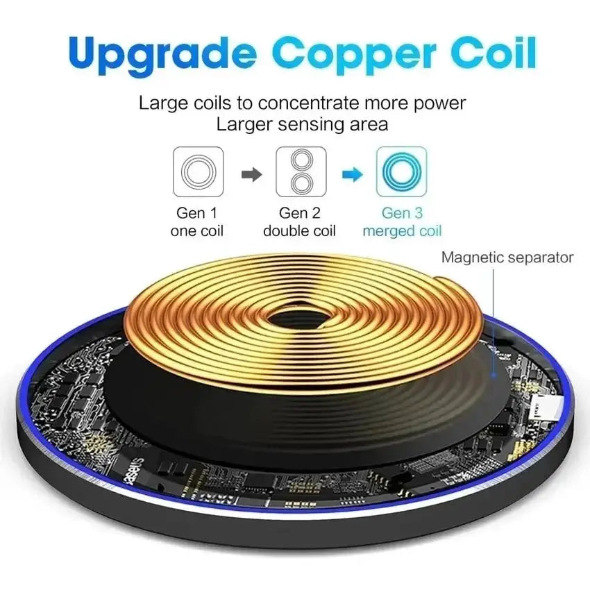 30W Wireless Charger Pad Stand For iPhone Samsung Xiaomi