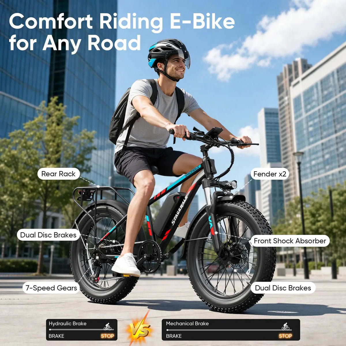 Spacewalk 1500W Peak Electric Bike for Adults, 48V 15Ah Removable Battery Fat Tire Ebike, 28MPH High Speed Long Range 60 Miles Electric Bicycle, 26×4.0 All Terrain Mountain E Bike with LCD Display & 7 Speed Gear