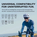 Geoid Waterproof Cycle Computer