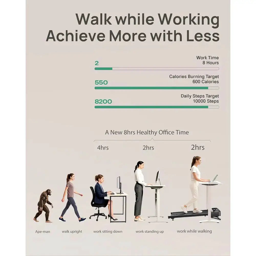 Smart Incline Walking Pad with Quiet Motor, 9% Power Incline Desk Treadmill, 12-Point Cushioning & Hiking Experience