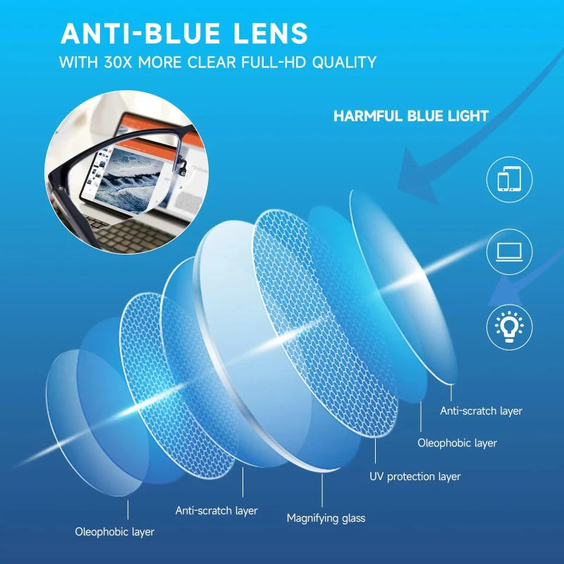 VUB Music Reading Glasses are