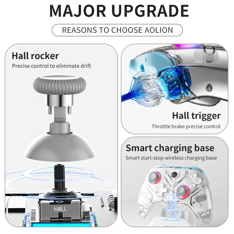 Game Controller for Better Play