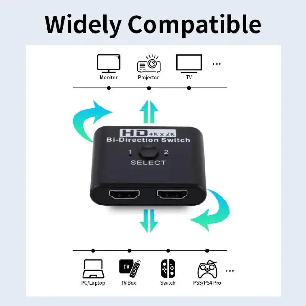 4K HDMI Bi Directional Video Switch For Seamless Gaming