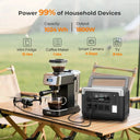 Oukitel Power Station - Reliable Solar Backup