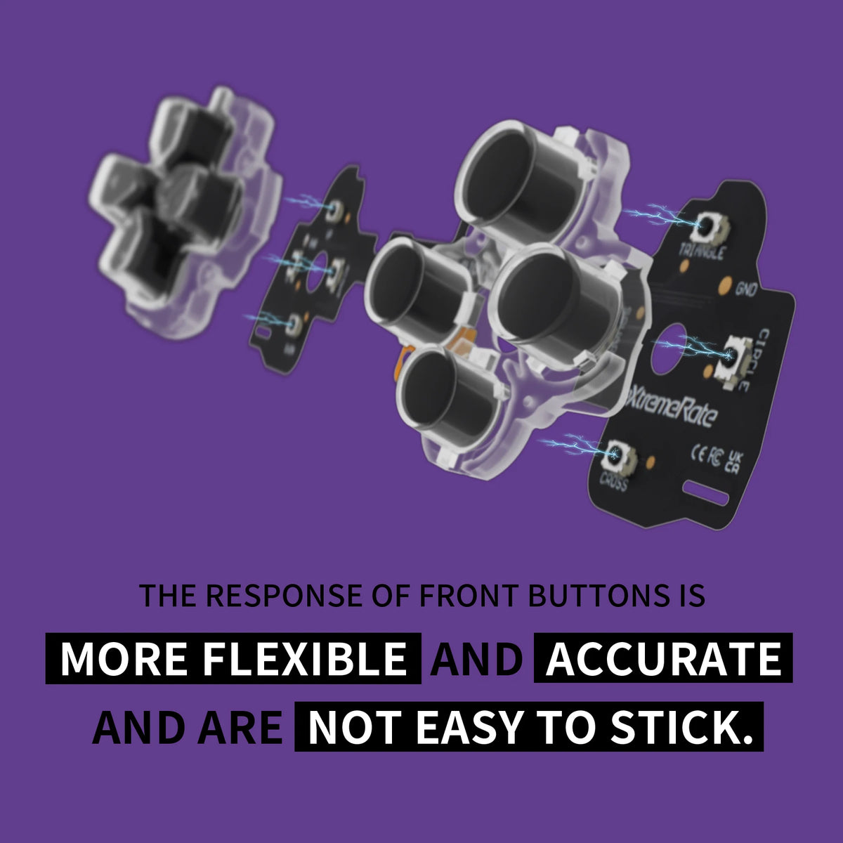 eXtremeRate Face Buttons Clicky Kit