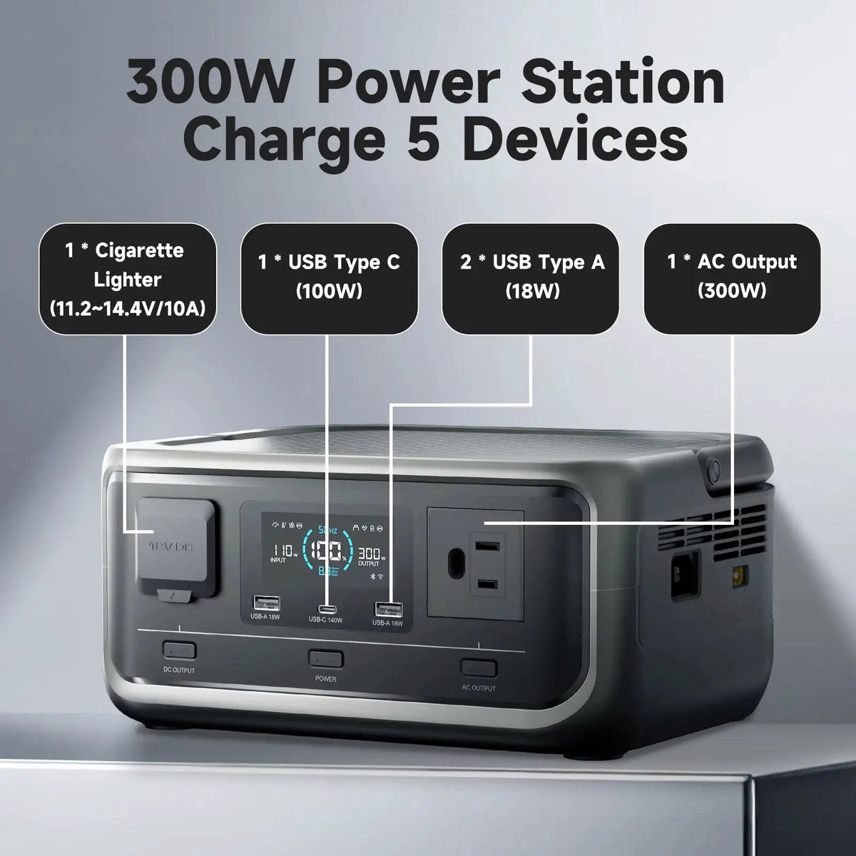 ALLPOWERS VOLIX P300 Solar Generator 256Wh Portable Power Station & SE100 100W Monocrystalline Solar Panel for Camping RV home