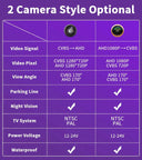 Tailgate Camera for VW Drivers, Clear Rear View HD