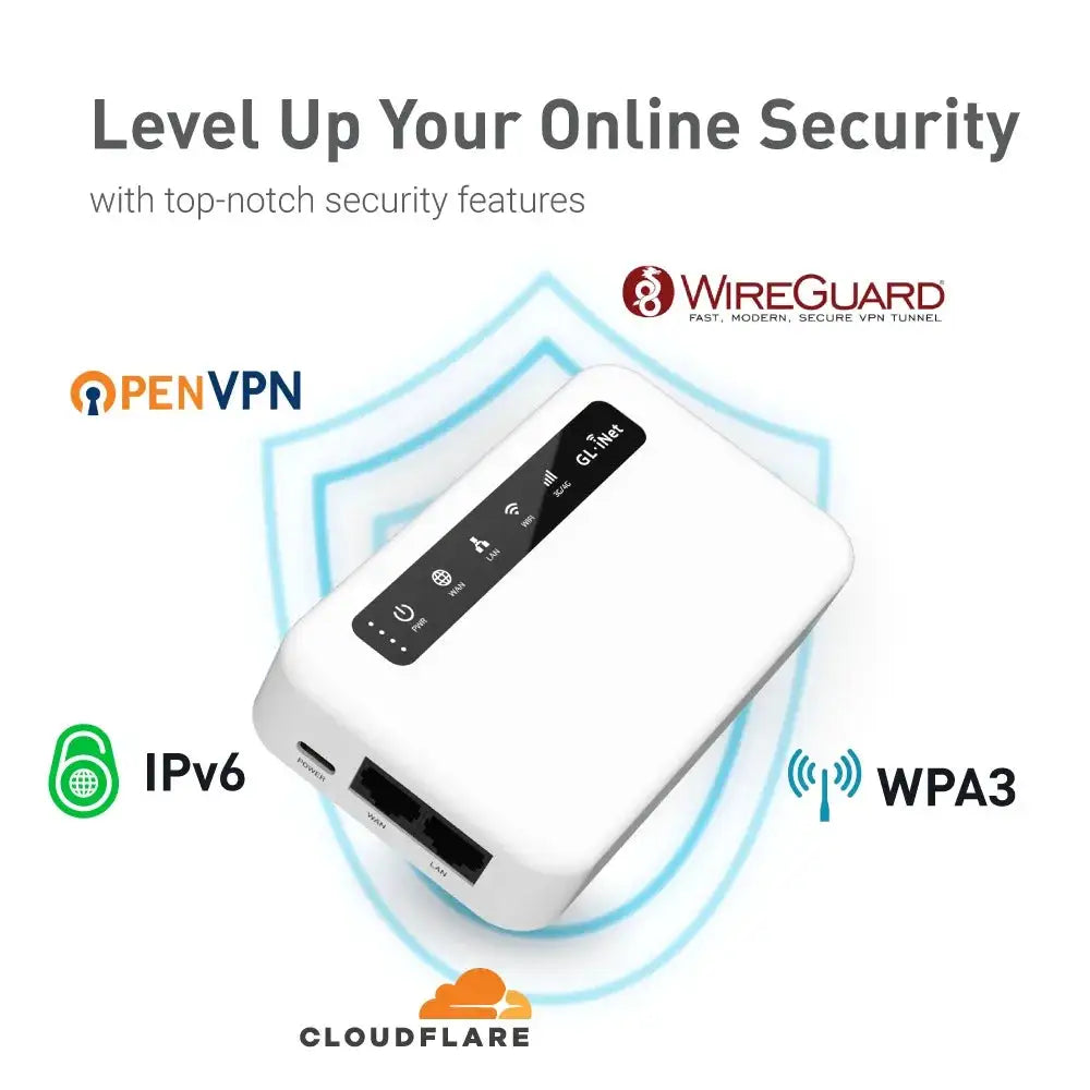 GL.iNet Puli LTE Wireless Security Gateway IoT Industrial — product view 4