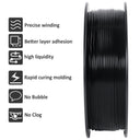 Geeetech PLA - High Speed Printing.