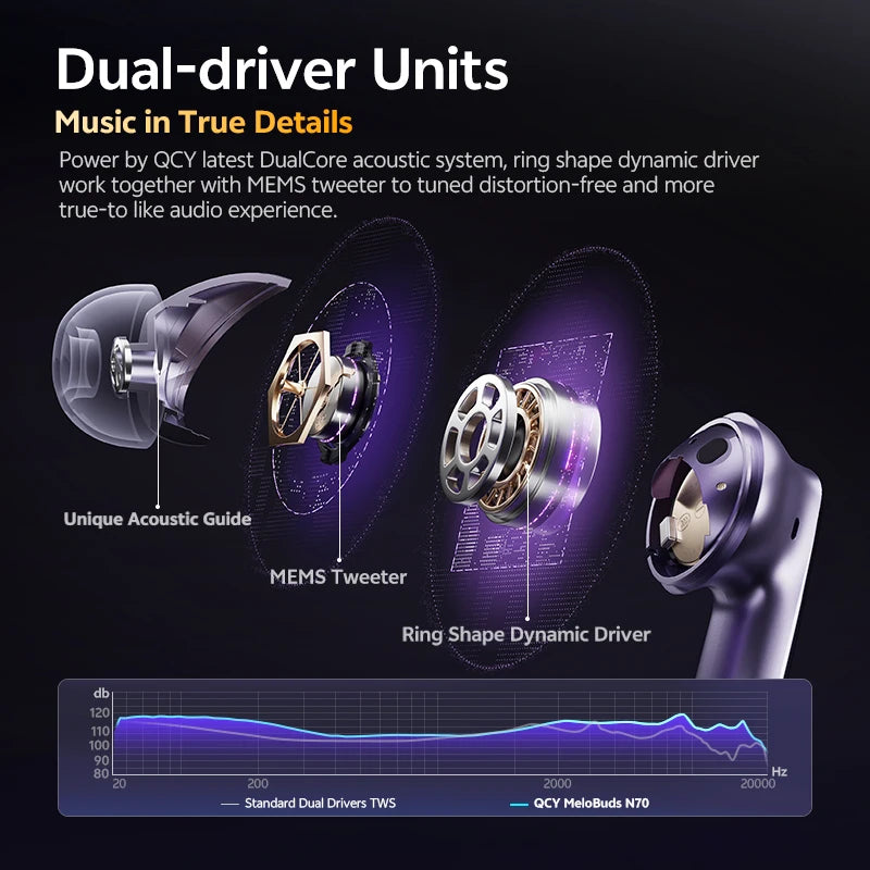 Qcy Melobuds N Adaptive Earbuds