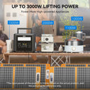 Hezzo Portable Solar Power Station