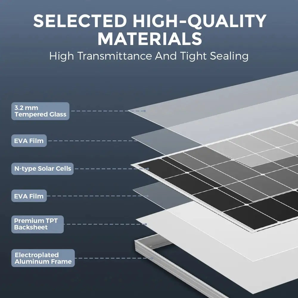 RVPOZWER 300W Solar Panels 10BB N-Type Monocrystalline 25% High Efficiency for RV Home Rooftop Off Grid Systems Trailer Boat Use
