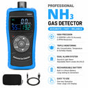 HOLDPEAK Ammonia () Gas Detector Tester Professional Particle