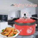 Safer Pressure Cooker Valve for Home Use