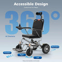Wheelchair Joystick Speed Control