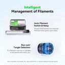 Creality K2 Plus Filament System