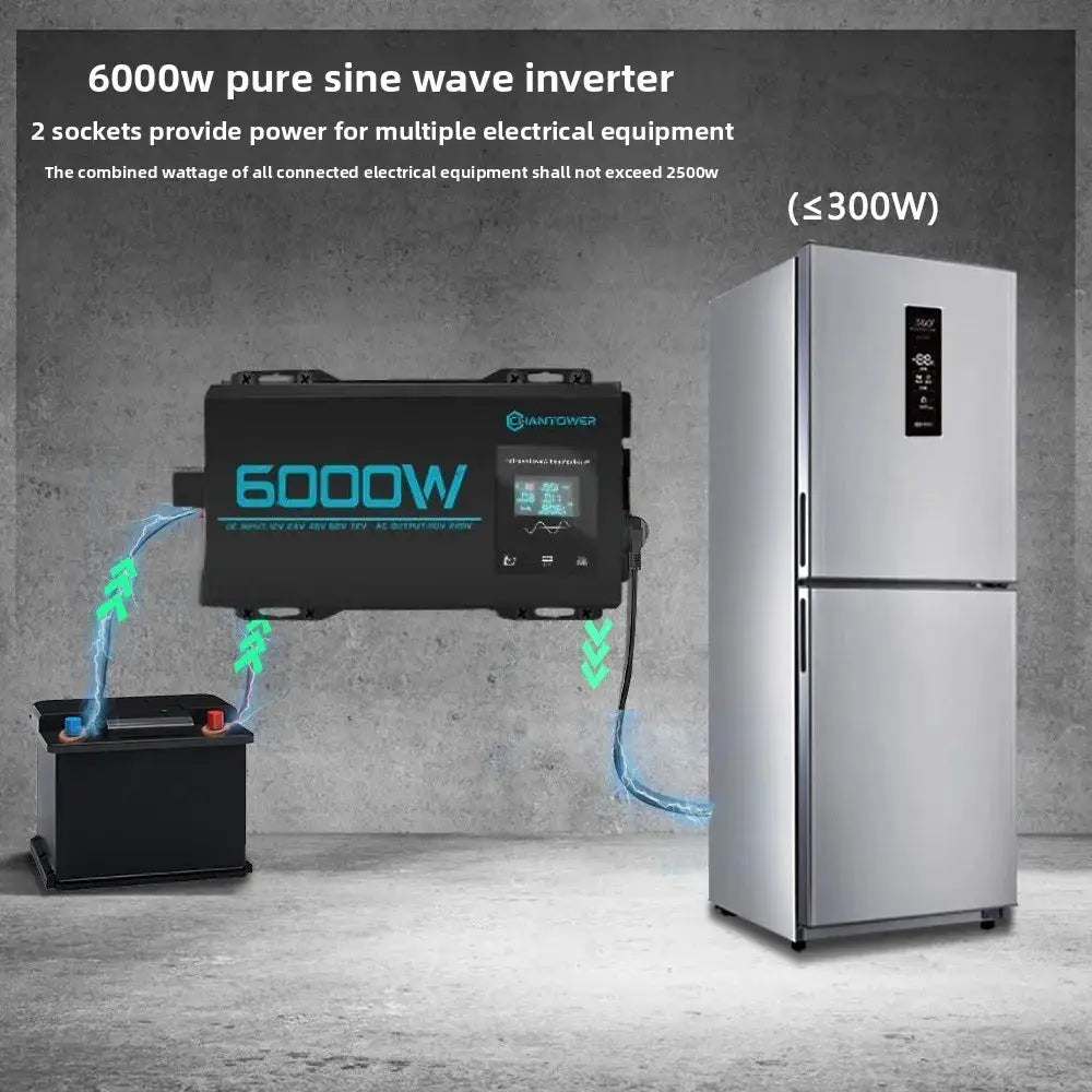 Pure Sine Wave Inverter 12V 220V 1000W 1600W 2200W 3000W 4000W 5000W 6000W 8000W DC To AC Power Converter Car Solar Inverter