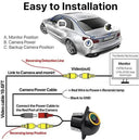 Car Front Rear Camera for Safer Parking
