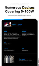 Essager USB Type C To USB C Cable 100W 5A PD Fast Charging