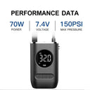 Precise Tire Pump for Drivers On Road