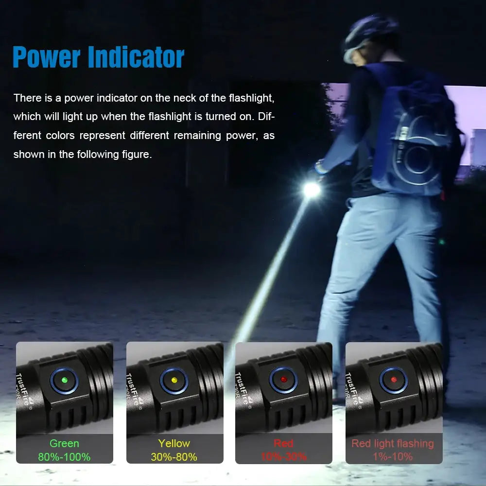 Trustfire Tactical Flashlight — product view 4