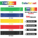 5 Piece Portable Resistance Bands Set For Gym And Yoga