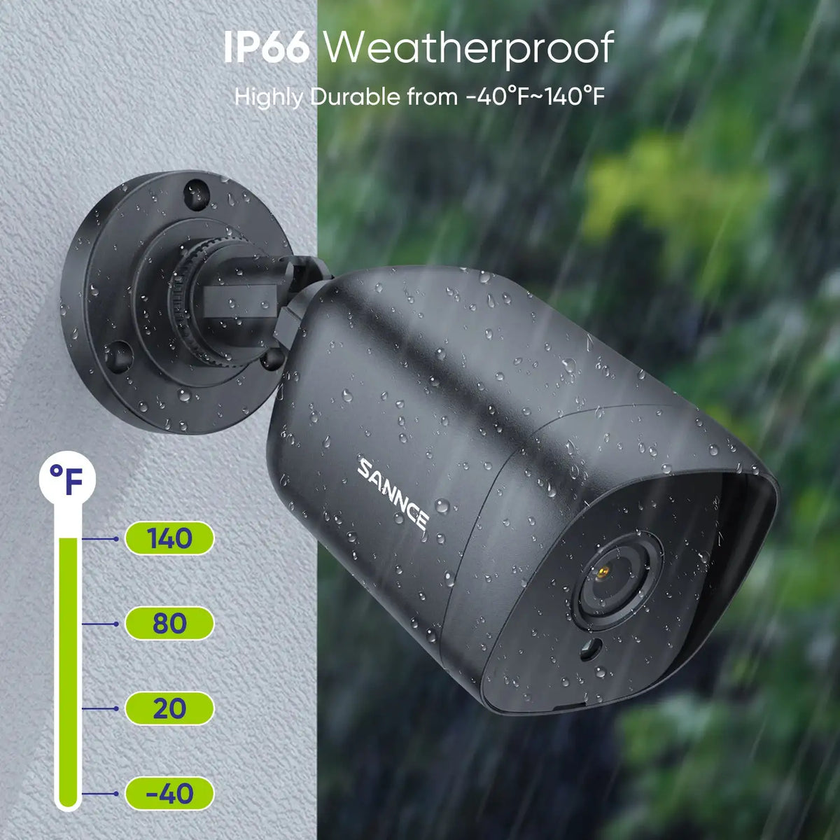 Sannce Security Camera Kit - None CZECH REPUBLIC product image