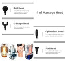 OurLum Neck Massage Gun for Desk Relief