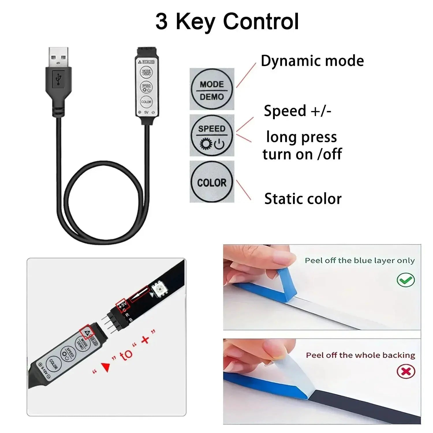 5050 RGB LED Strip Lights For Vibrant TV Viewing Colors