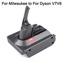 Battery Converter Adapter For Makita Ryobi 18V To Dyson