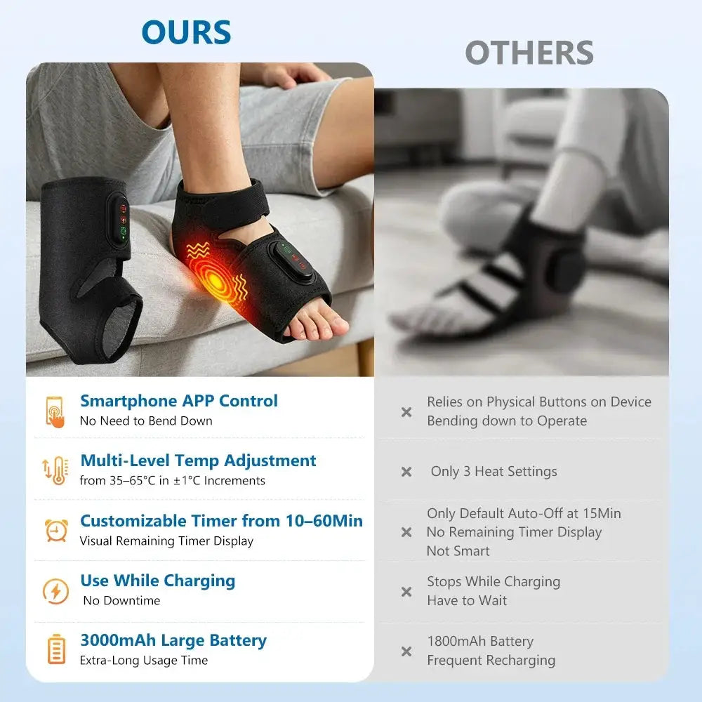 Electric Dual Ankle & Foot Massager 3 Levels Heat Vibration Hot Compress Ankle Massage Heated Wrap Support Brace Foot Protector