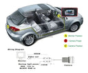 Smart Rear View Camera for Safe Parking