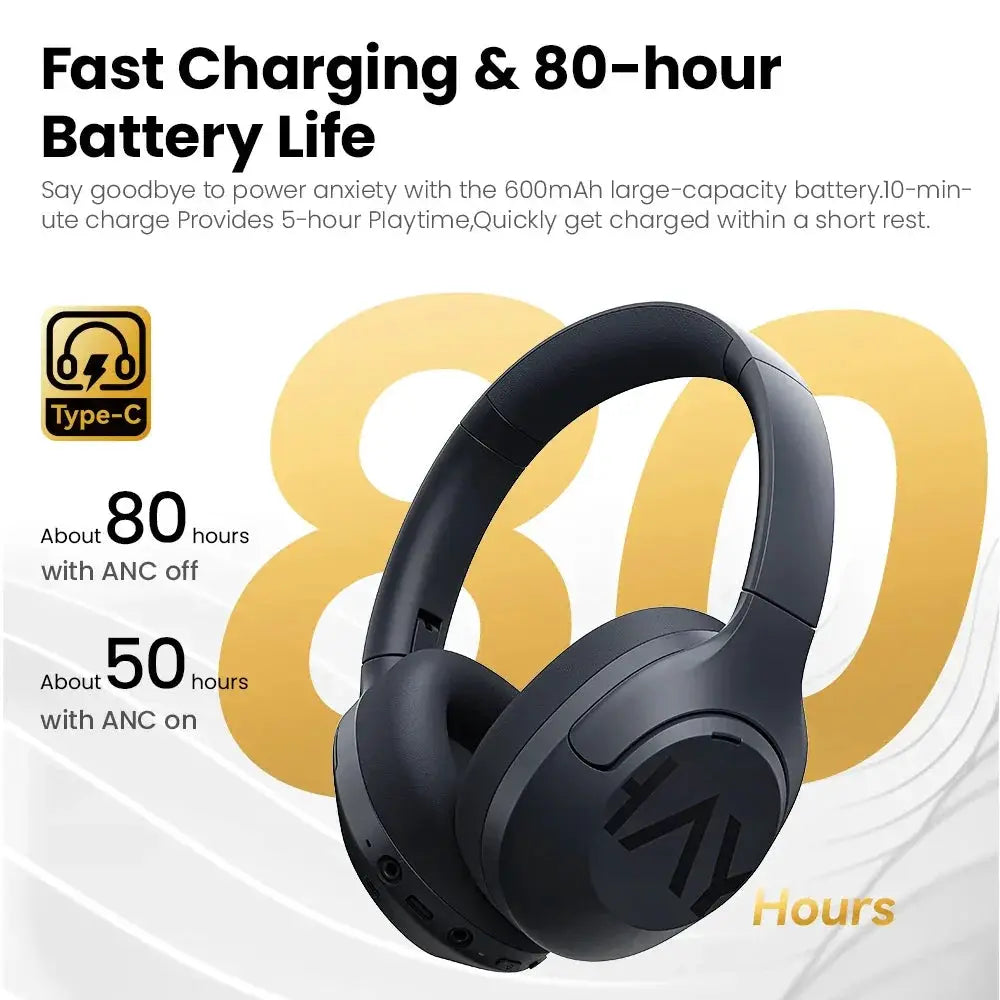 Haylou S30 Wireless Bluetooth 5.4 Headphones 80H Playtime