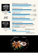 1.18 Carat S925 Silver Fringe Ear Clips Minimalist Moissanite Earrings Women